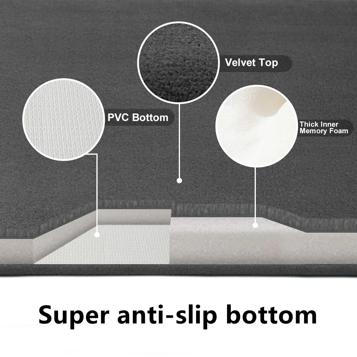 Non-Slip Absorbent Bath Mat β Coral Velvet Anti-Slip Bathroom Floor Rug