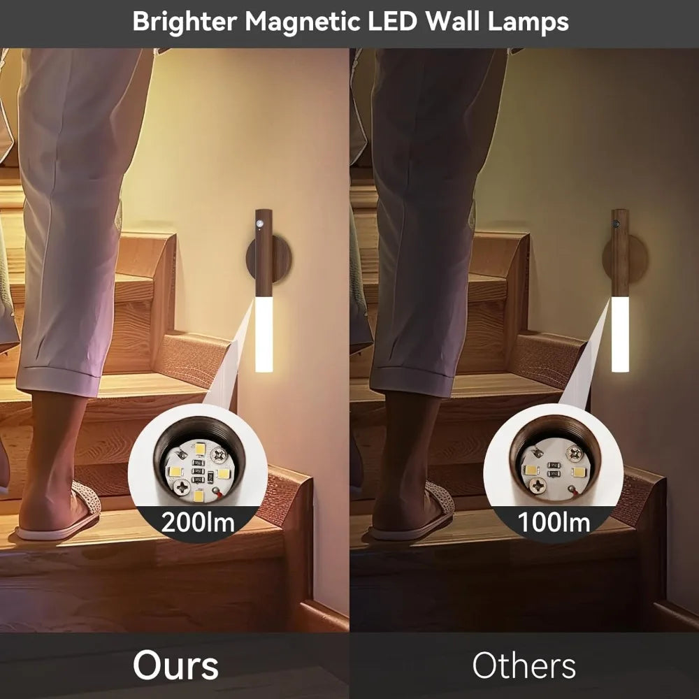 Smart Motion Sensor Night Light – Rechargeable Magnetic LED Wall Lamp for Hallway & Bedroom